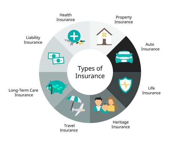A sleek comparison chart showing various insurance policies with significant savings highlighted